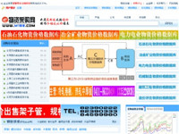 中國物資采購網(wǎng)